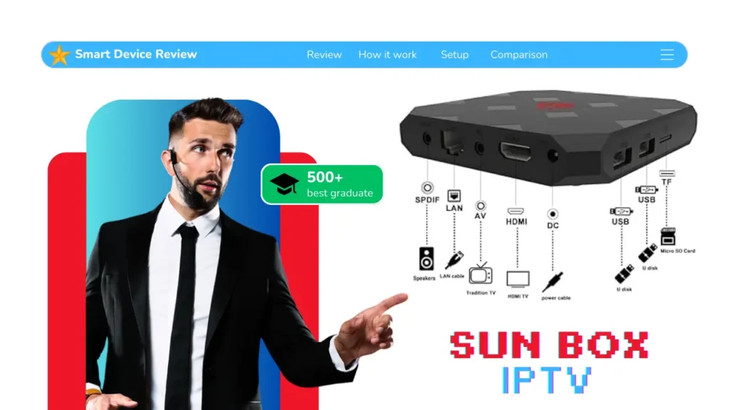 sun iptv